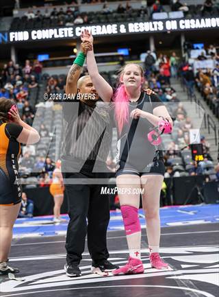 CHSAA State Championship 4A Consolation Rounds