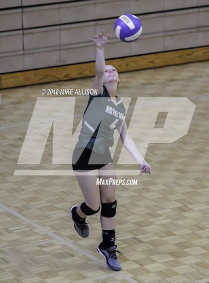 Thumbnail 1 in Signal Mountain vs Notre Dame (Choo Choo Play Day Tournament) photogallery.