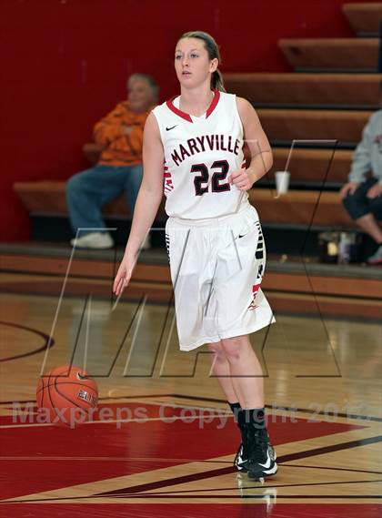 Thumbnail 1 in Sevier County @ Maryville photogallery.