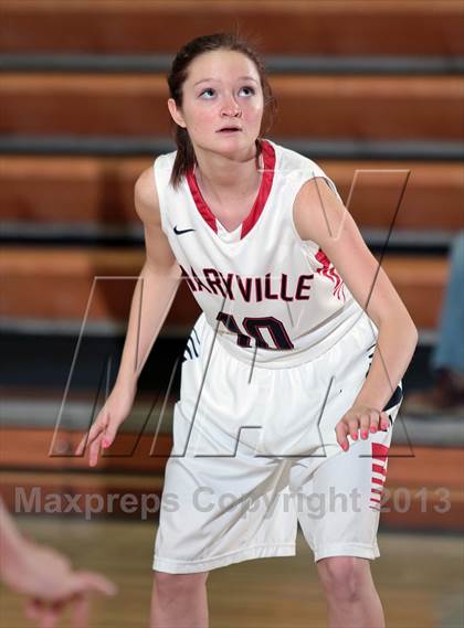 Thumbnail 2 in Sevier County @ Maryville photogallery.