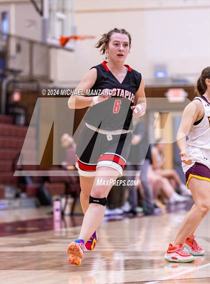 Thumbnail 3 in RF Staples @ Point Loma (Holiday Classic) photogallery.
