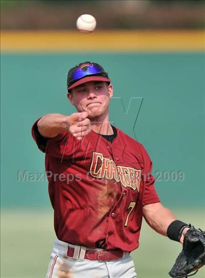 Thumbnail 3 in Keller Central @ Grapevine photogallery.