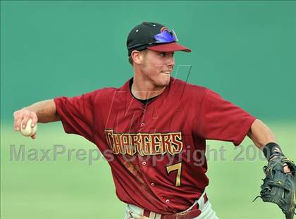 Thumbnail 2 in Keller Central @ Grapevine photogallery.