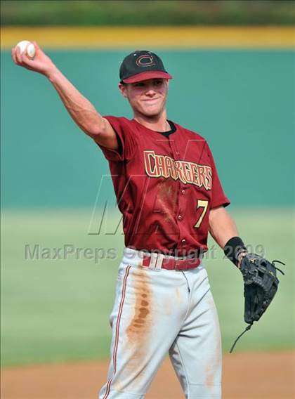 Thumbnail 1 in Keller Central @ Grapevine photogallery.