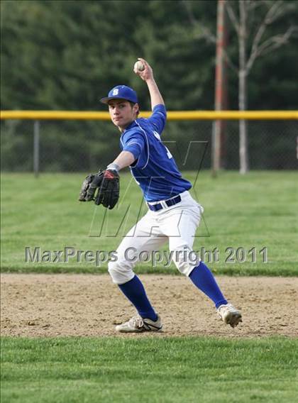 Thumbnail 3 in Stafford vs. Granby Memorial photogallery.