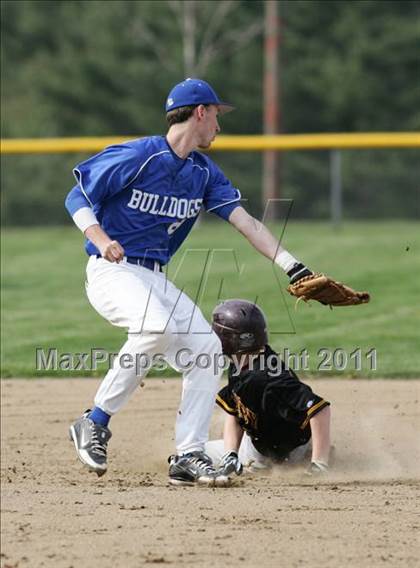 Thumbnail 1 in Stafford vs. Granby Memorial photogallery.