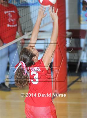 Tuesday, Oct 28, 2014