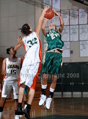 Cajon vs. Poly (Ladycat Classic)