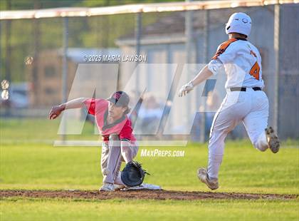 Thumbnail 1 in Meridian @ Brentsville District photogallery.
