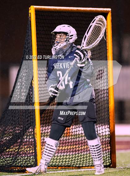 Thumbnail 2 in Creekview @ Lassiter photogallery.