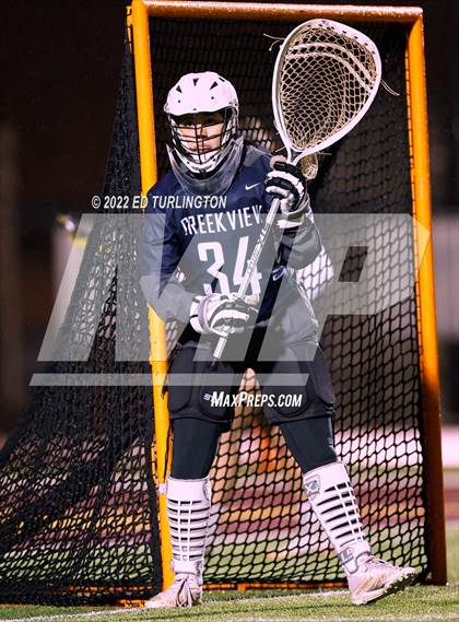 Thumbnail 3 in Creekview @ Lassiter photogallery.