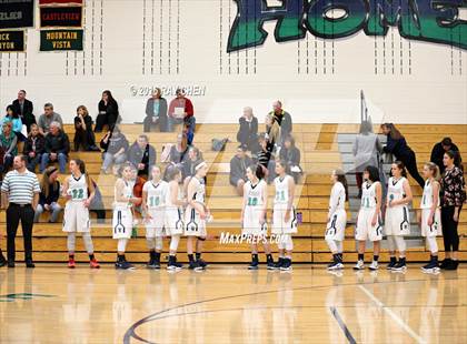 Thumbnail 1 in Valor Christian @ ThunderRidge photogallery.