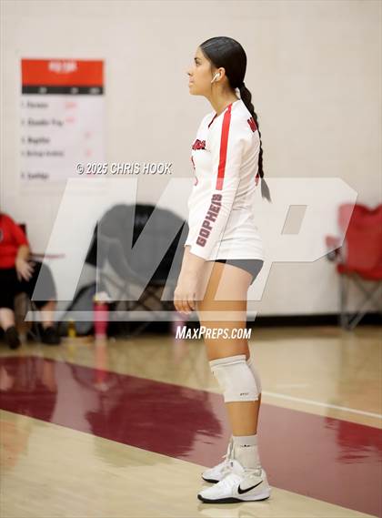 Thumbnail 1 in Chandler Prep vs Florence (Florence Invitational) photogallery.