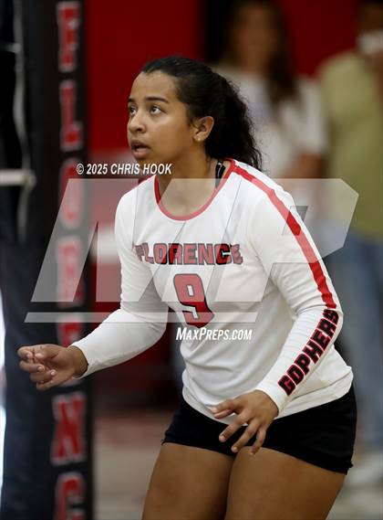 Thumbnail 3 in Chandler Prep vs Florence (Florence Invitational) photogallery.