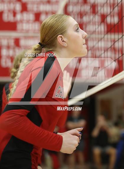 Thumbnail 3 in Chandler Prep vs Florence (Florence Invitational) photogallery.