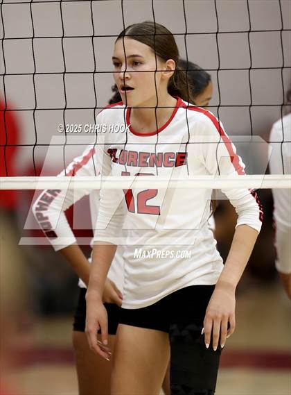 Thumbnail 2 in Chandler Prep vs Florence (Florence Invitational) photogallery.