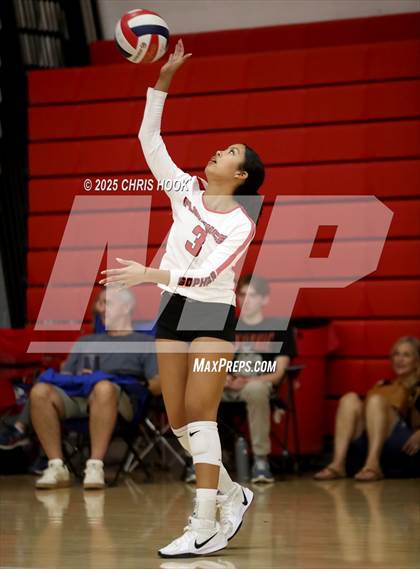 Thumbnail 1 in Chandler Prep vs Florence (Florence Invitational) photogallery.