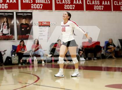 Thumbnail 1 in Chandler Prep vs Florence (Florence Invitational) photogallery.