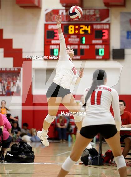 Thumbnail 1 in Chandler Prep vs Florence (Florence Invitational) photogallery.