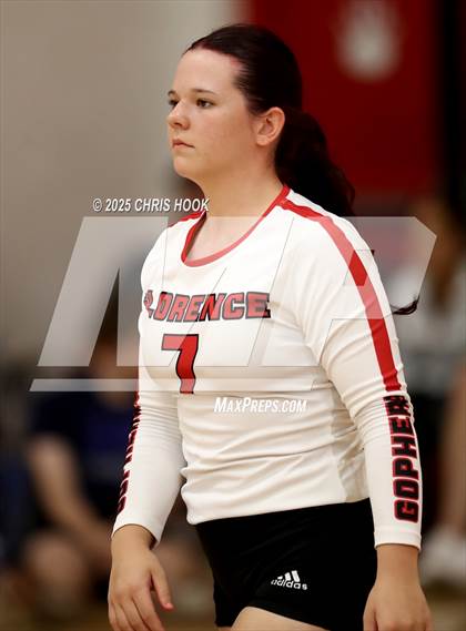 Thumbnail 2 in Chandler Prep vs Florence (Florence Invitational) photogallery.