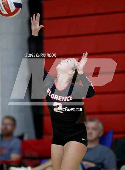 Thumbnail 2 in Chandler Prep vs Florence (Florence Invitational) photogallery.