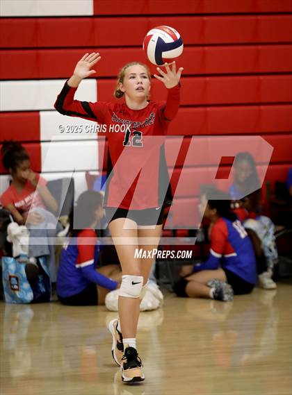 Thumbnail 2 in Chandler Prep vs Florence (Florence Invitational) photogallery.