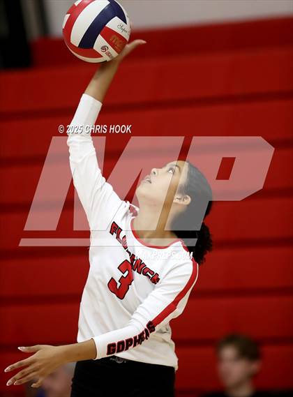 Thumbnail 1 in Chandler Prep vs Florence (Florence Invitational) photogallery.