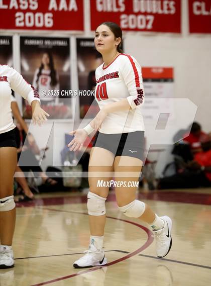 Thumbnail 3 in Chandler Prep vs Florence (Florence Invitational) photogallery.