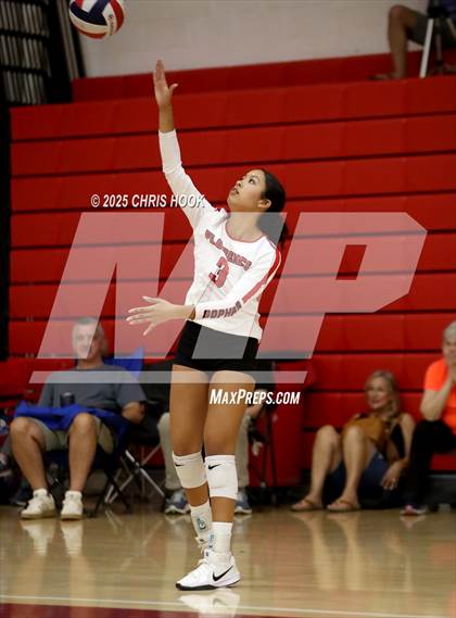 Thumbnail 2 in Chandler Prep vs Florence (Florence Invitational) photogallery.