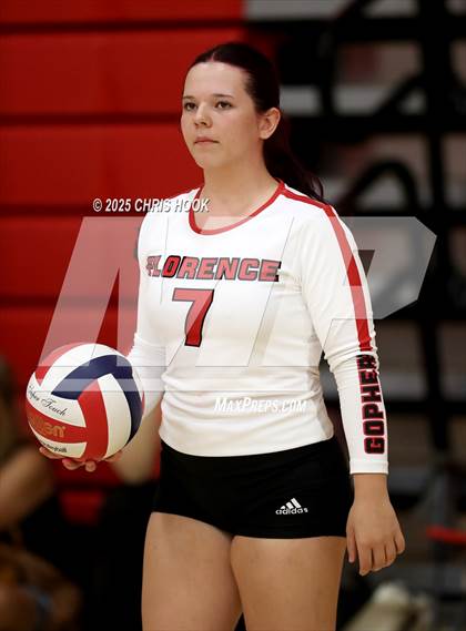 Thumbnail 2 in Chandler Prep vs Florence (Florence Invitational) photogallery.