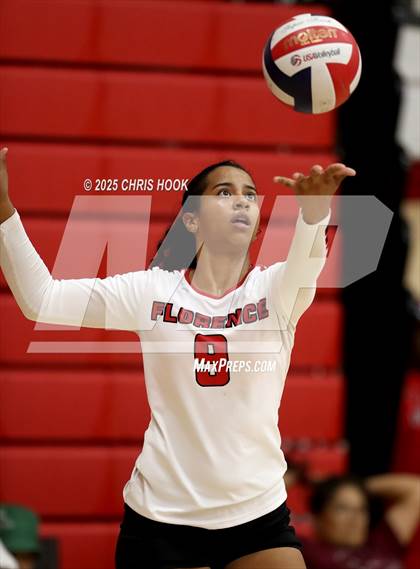 Thumbnail 2 in Chandler Prep vs Florence (Florence Invitational) photogallery.