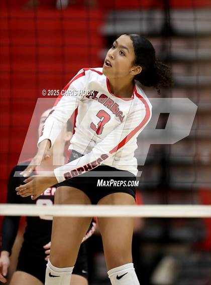 Thumbnail 3 in Chandler Prep vs Florence (Florence Invitational) photogallery.