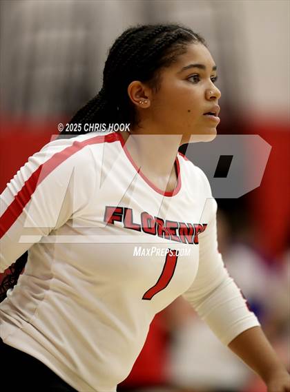 Thumbnail 1 in Chandler Prep vs Florence (Florence Invitational) photogallery.