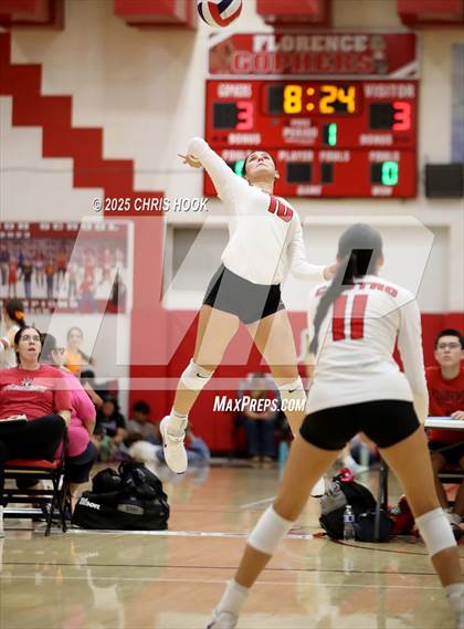 Thumbnail 3 in Chandler Prep vs Florence (Florence Invitational) photogallery.