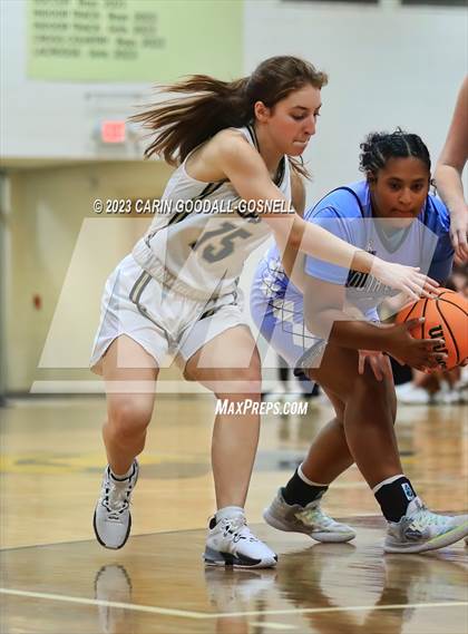 Thumbnail 2 in South Lenoir @ Croatan photogallery.