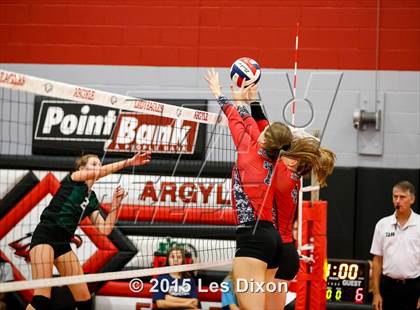 Thumbnail 3 in Kennedale @ Argyle photogallery.