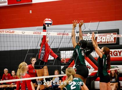Thumbnail 2 in Kennedale @ Argyle photogallery.