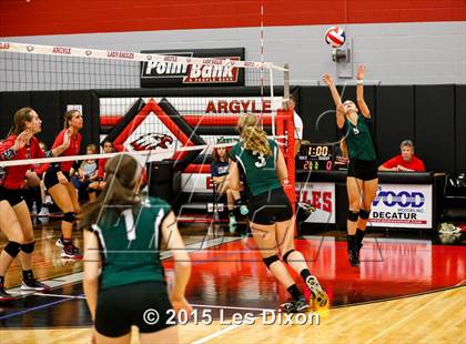 Thumbnail 1 in Kennedale @ Argyle photogallery.