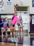 Photo from the gallery "Windsor @ Fort Collins"