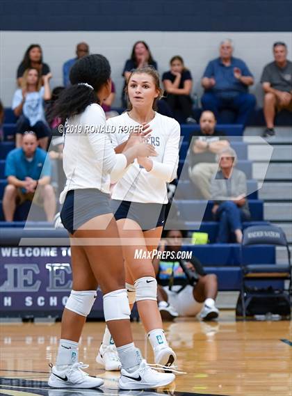 Thumbnail 3 in Wakeland @ Wylie East photogallery.