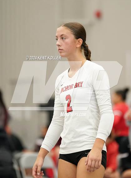 Thumbnail 3 in L'Anse Creuse North vs. Anchor Bay (Motor City Power Series) photogallery.