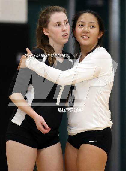 Thumbnail 3 in Mt. Madonna vs. Notre Dame (CIF CCS D5 Final) photogallery.