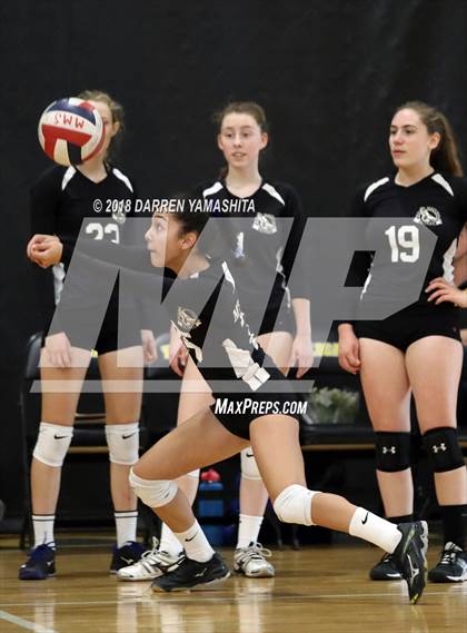 Thumbnail 2 in Mt. Madonna vs. Notre Dame (CIF CCS D5 Final) photogallery.