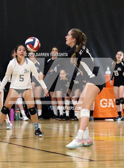 Thumbnail 3 in Mt. Madonna vs. Notre Dame (CIF CCS D5 Final) photogallery.