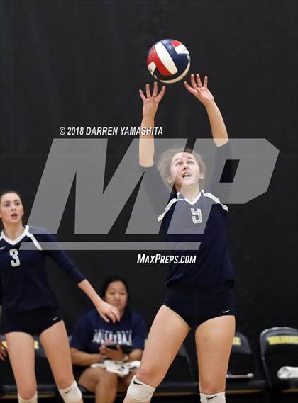 Thumbnail 2 in Mt. Madonna vs. Notre Dame (CIF CCS D5 Final) photogallery.