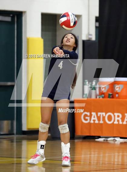 Thumbnail 3 in Mt. Madonna vs. Notre Dame (CIF CCS D5 Final) photogallery.
