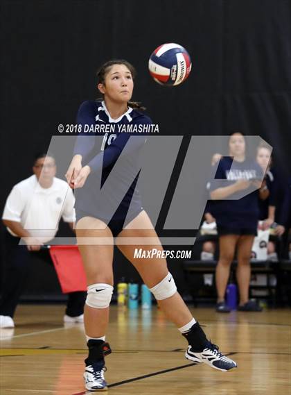 Thumbnail 2 in Mt. Madonna vs. Notre Dame (CIF CCS D5 Final) photogallery.