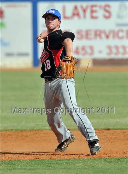 Thumbnail 1 in FACA All-Stars Game 1 (North vs South) photogallery.