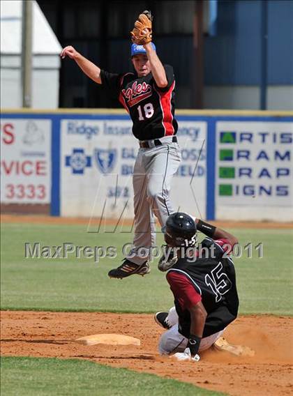 Thumbnail 3 in FACA All-Stars Game 1 (North vs South) photogallery.