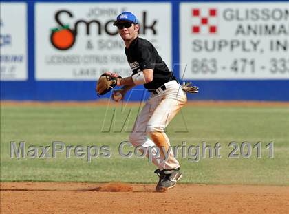 Thumbnail 1 in FACA All-Stars Game 1 (North vs South) photogallery.
